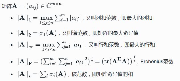 matrix_norms